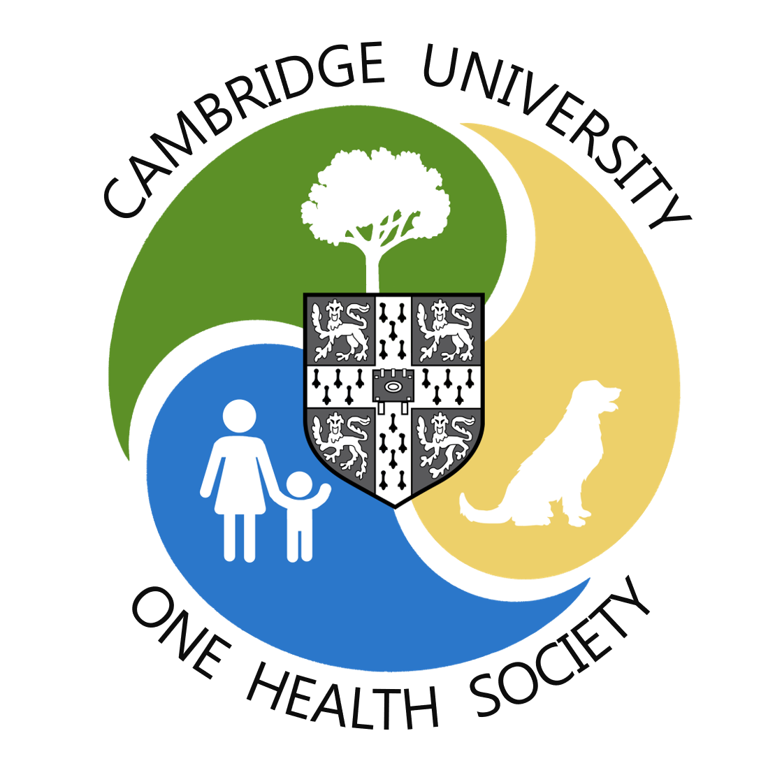 Cambridge University One Health